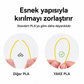 Yake Recycle PLA Filament